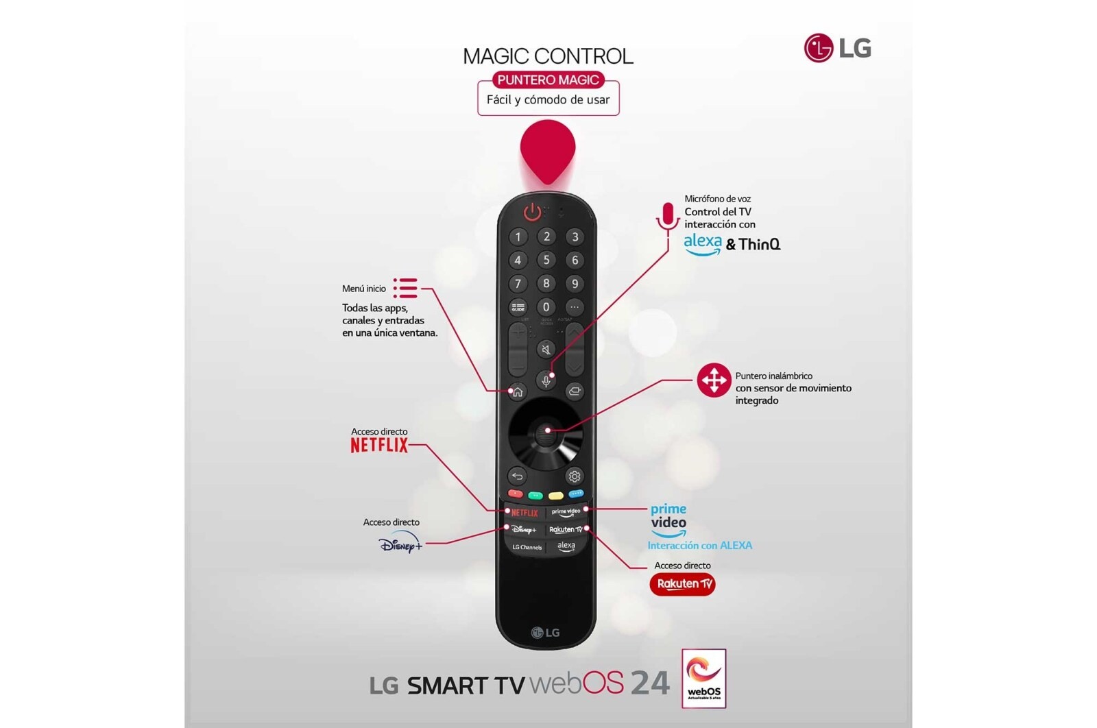 LG LED 55' 55NANO81T6A 4K SMART TV HDR10 PRO G - Imagen 2