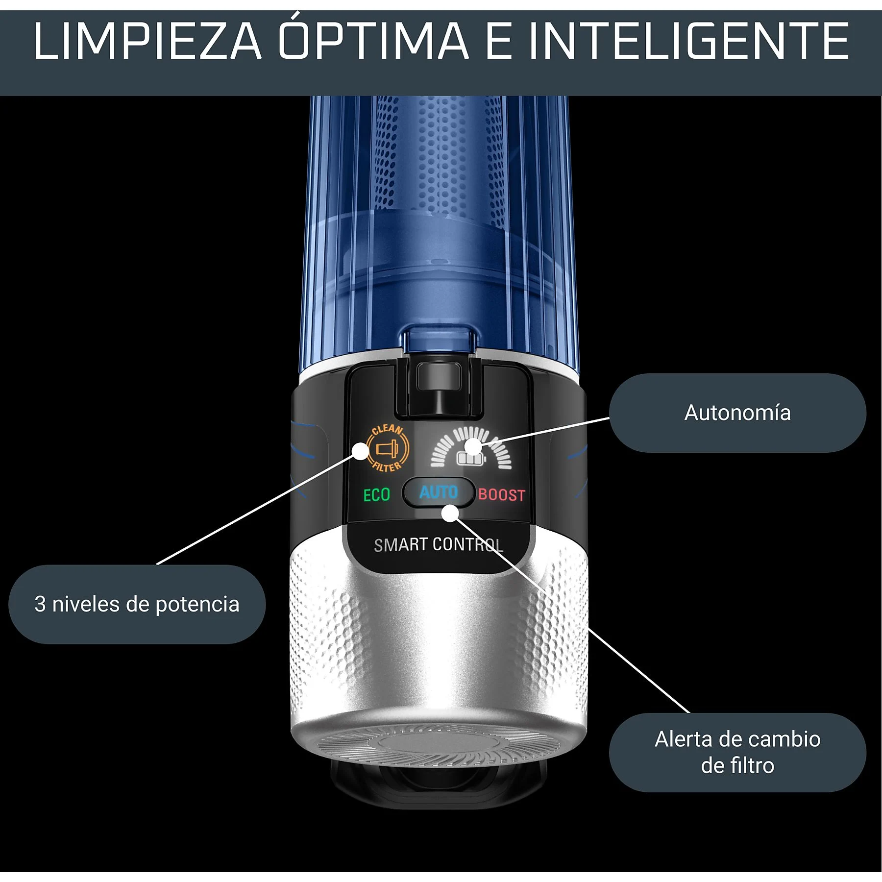 ROWENTA ASPIRADOR ESCOBA RH-20C4W0 ASPIRADOR AQUA 2 EN 1 FLEX - Imagen 7